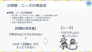 CivicTechLab.
②問題・ニーズの再設定
問題・ニーズの再設定
• 気づき（インサイト）から、問題、ニーズを定義します。
• 共通する問題、共通するニーズは何かを考える。
• ニーズを満たすと達成する目標は何か考える。
• あるべき姿は何か考える。
33
【問題の再定義】
子供がMRIに入りたがらない
↓
MRIが「こわい」ので
入ってくれない
【ニーズ】
・ワクワクしたい
・楽しくしたい
問題の
再定義
 