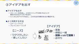 CivicTechLab.
③アイデアを出す
アイデアを出す
• ストーリーを作成し、どのタイミングで何をすることで
解決するのかアイデアを出す。
• たくさんのアイデアを出し、どの方法が効果があるか確認する。
よく利用する手法
• ジャーニーマップ
• ブレインストーミング
36
【ニーズ】
・ワクワクしたい
・楽しくしたい
【アイデア】
・音楽
・仲間と一緒
・冒険→ MRIで冒険！
・お守り
…
アイデア
創出
 