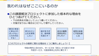 CivicTechLab.
我われはなぜここにいるのか
この課題解決プロジェクトに参加した根本的な理由を
ひとつあげてください。
• 下の四角を付箋として1人1つ書いてください。
• 付箋が足りない場合はコピペして増やしてください。
窓口に本当
に来なけれ
ばいけない
人のみ対応
する！
窓口のスリ
ム化を実現
したい
紙が多すぎ
る。紙申請
を減らす！
自分の業務
効率を何と
かしたい
役所の未来
に不安を感
じる
令和の時代に合わせた、サービスを「窓口」から変えてゆき
市民サービス、行政効率向上を共に果たす！
【このプロジェクトの根幹に関わる理由を１つに集約しましょう！】
 