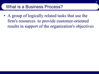 11
What is a Business Process?
• A group of logically related tasks that use the
firm's resources to provide customer-oriented
results in support of the organization's objectives
 