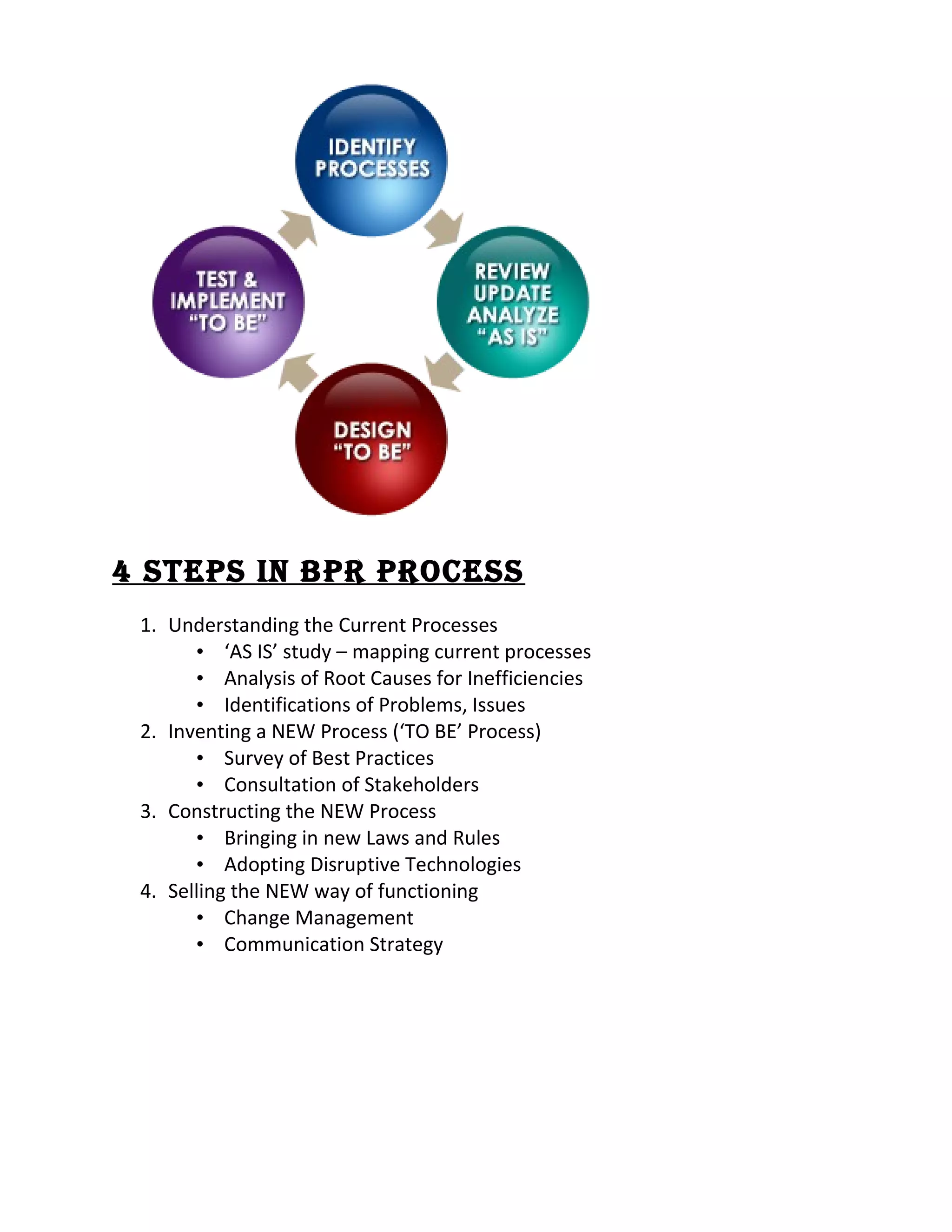 4 stePs in BPR PRocess
1. Understanding the Current Processes
• ‘AS IS’ study – mapping current processes
• Analysis of Root Causes for Inefficiencies
• Identifications of Problems, Issues
2. Inventing a NEW Process (‘TO BE’ Process)
• Survey of Best Practices
• Consultation of Stakeholders
3. Constructing the NEW Process
• Bringing in new Laws and Rules
• Adopting Disruptive Technologies
4. Selling the NEW way of functioning
• Change Management
• Communication Strategy
 