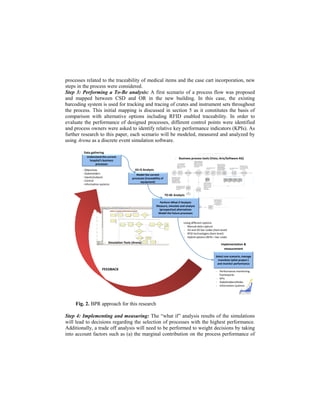 processes related to the traceability of medical items and the case cart incorporation, new
steps in the process were considered.
Step 3: Performing a To-Be analysis: A first scenario of a process flow was proposed
and mapped between CSD and OR in the new building. In this case, the existing
barcoding system is used for tracking and tracing of crates and instrument sets throughout
the process. This initial mapping is discussed in section 5 as it constitutes the basis of
comparison with alternative options including RFID enabled traceability. In order to
evaluate the performance of designed processes, different control points were identified
and process owners were asked to identify relative key performance indicators (KPIs). As
further research to this paper, each scenario will be modeled, measured and analyzed by
using Arena as a discrete event simulation software.
Fig. 2. BPR approach for this research
Step 4: Implementing and measuring: The “what if” analysis results of the simulations
will lead to decisions regarding the selection of processes with the highest performance.
Additionally, a trade off analysis will need to be performed to weight decisions by taking
into account factors such as (a) the marginal contribution on the process performance of
Perform What‐if Analysis
Measure, simulate and analyze 
(prospective) alternatives
Model the future processes
TO‐BE Analysis
FEEDBACK
Model the current 
processes (traceability of 
equipment)
AS‐IS Analysis
Select one scenario, manage 
transition (pilot project ) 
and monitor performance
Implementation & 
measurement 
‐ Objectives
‐ Stakeholders
‐ Inputs/outputs
‐ Control
‐ Information systems
‐ Performance monitoring 
frameworks
‐ KPIs
‐ Stakeholders/Roles
‐ Information systems
Understand the current 
hospital’s business 
processes
‐ Simulation Tools (Arena)
‐ Business process tools (Visio; Aris/Software AG)
Data gathering
Using different options
‐ Manual data capture
‐ 1D and 2D bar codes (item level)
‐ RFID technologies (item level)
‐ Hybrid options (RFID + bar code)
 