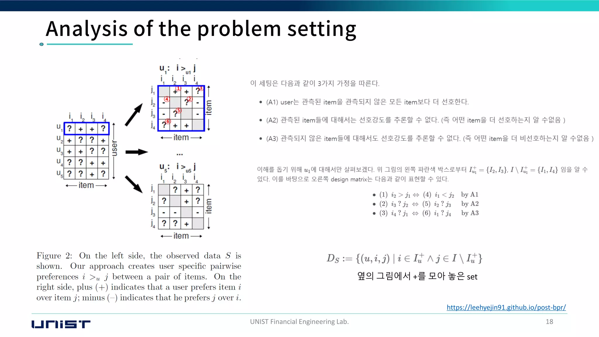 UNIST Financial Engineering Lab. 18
https://leehyejin91.github.io/post-bpr/
옆의 그림에서 +를 모아 놓은 set
 