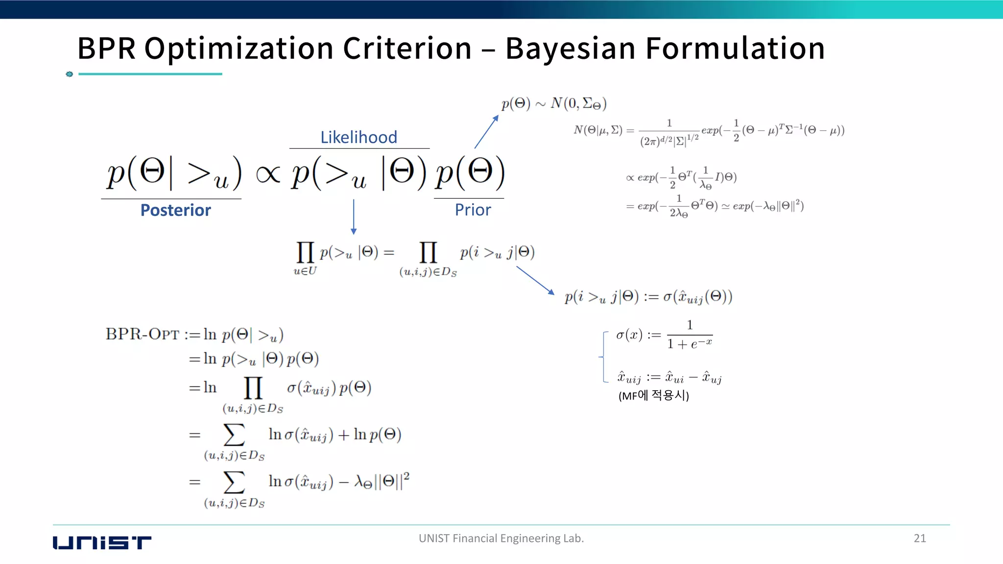 UNIST Financial Engineering Lab. 21
Posterior
Likelihood
Prior
(MF에 적용시)
 