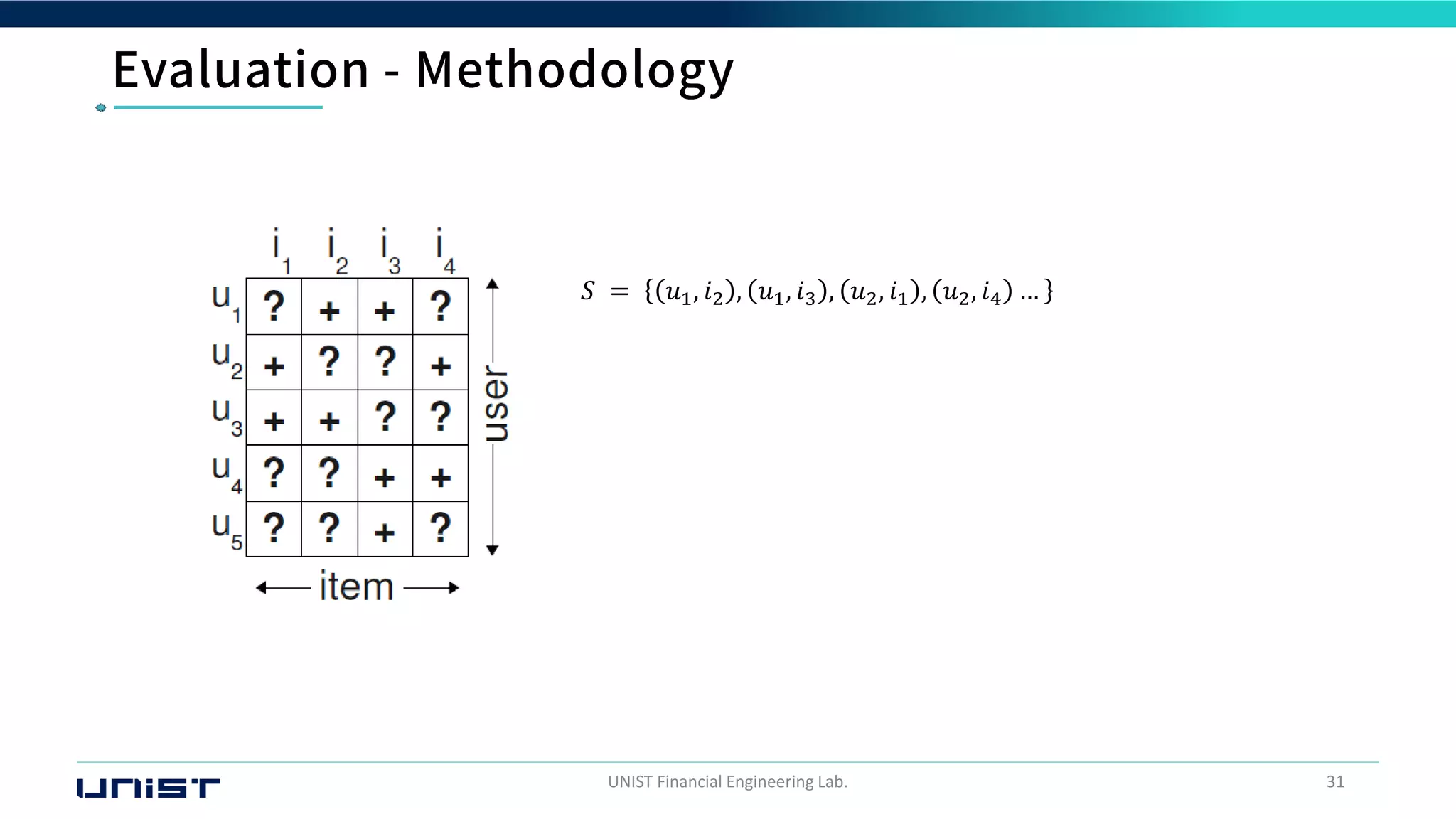 UNIST Financial Engineering Lab. 31
𝑆 = 𝑢1, 𝑖2 , 𝑢1, 𝑖3 , 𝑢2, 𝑖1 , 𝑢2, 𝑖4 …
 