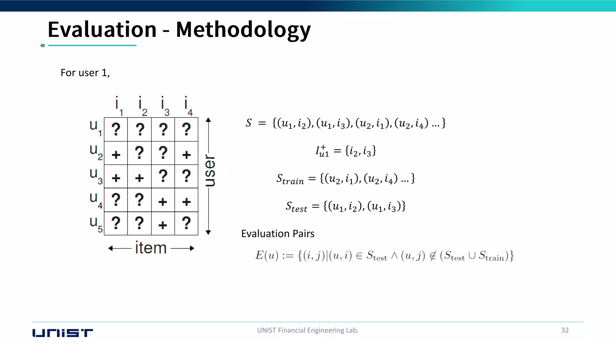 UNIST Financial Engineering Lab. 32
𝑆 = 𝑢1, 𝑖2 , 𝑢1, 𝑖3 , 𝑢2, 𝑖1 , 𝑢2, 𝑖4 …
𝐼𝑢1
+
= 𝑖2, 𝑖3
𝑆𝑡𝑟𝑎𝑖𝑛 = 𝑢2, 𝑖1 , 𝑢2, 𝑖4 …
𝑆𝑡𝑒𝑠𝑡 = 𝑢1, 𝑖2 , 𝑢1, 𝑖3
Evaluation Pairs
For user 1,
 
