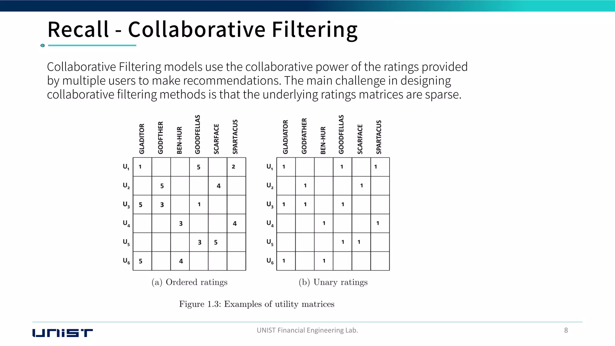 UNIST Financial Engineering Lab. 8
 