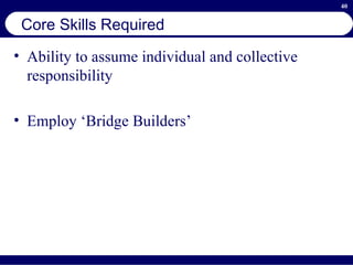 Core Skills Required Ability to assume individual and collective responsibility Employ ‘Bridge Builders’ 