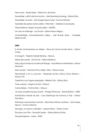 Sexo é sexo – Rosely Sayão – Editora Cia. das Letras.

Sexualidade: a difícil arte do encontro – Lídia Rosenberg Aratangy – Editora Ática.

Sexualidade na escola – Júlio Groppa Aquino (org.)– Summus Editorial.

Sociedade dos poetas mortos (vídeo) – Peter Weir – Videoteca Caras Quality.

Teleconferência: drogas na escola (vídeo) – SEE/FDE.

Um soco no estômago – Luiz Puntel – Editora Palavra Mágica.

Vulnerabilidaids, Vulneradolescente (vídeo) – José Ricardo Ayres – Faculdade
Medicina USP.



2003

A família contemporânea em debate – Maria do Carmo Carvalho Brant – Editora
Cortez.

A tatuagem – Rogério Andrade Barbosa – Ediouro.

Abaixo das canelas – Eva Furnari – Editora Moderna.

Aids e alguns fantasmas no diário de Rodrigo – Jonas Ribeiro e André Neves – Editora
Elementar

Aids e escola – Terezinha Pinto e Isabel. Telles – Editora Cortez.

Aprendendo a ser e a conviver – Margarida Serrão e Maria Clarice Baleeiro –
Editora FTD.

Cabelinhos nuns lugares engraçados – Babette Cole – Editora Ática.

Caixa surpresa – Angela Carneiro – Ediouro.

Carlota Bolota – Cristina Porto – Ediouro.

10 novas competências para ensinar – Philippe Perrenoud – Artmed Editora – 2000

Daniel/Letícia falando de aids – Casa Siloé/Grupo de Incentivo à Vida – Editora
Ave-Maria.

Diferenças e preconceitos na escola – Alternativas teóricas e práticas – Julio Groppa
Aquino – Summus Editorial.

Educação: um tesouro a descobrir – Jacques Delors – Editora Cortez.

Ética para meu filho – Fernando Savater – Editora Martins Fontes.

Fala garoto/garota – Imesp – 2000




                                                                                 99
 