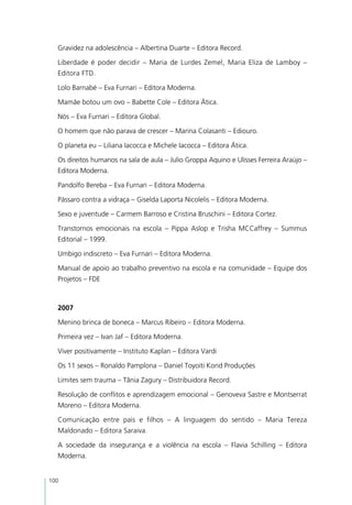Gravidez na adolescência – Albertina Duarte – Editora Record.

  Liberdade é poder decidir – Maria de Lurdes Zemel, Maria Eliza de Lamboy –
  Editora FTD.

  Lolo Barnabé – Eva Furnari – Editora Moderna.

  Mamãe botou um ovo – Babette Cole – Editora Ática.

  Nós – Eva Furnari – Editora Global.

  O homem que não parava de crescer – Marina Colasanti – Ediouro.

  O planeta eu – Liliana Iacocca e Michele Iacocca – Editora Ática.

  Os direitos humanos na sala de aula – Julio Groppa Aquino e Ulisses Ferreira Araújo –
  Editora Moderna.

  Pandolfo Bereba – Eva Furnari – Editora Moderna.

  Pássaro contra a vidraça – Giselda Laporta Nicolelis – Editora Moderna.

  Sexo e juventude – Carmem Barroso e Cristina Bruschini – Editora Cortez.

  Transtornos emocionais na escola – Pippa Aslop e Trisha MCCaffrey – Summus
  Editorial – 1999.

  Umbigo indiscreto – Eva Furnari – Editora Moderna.

  Manual de apoio ao trabalho preventivo na escola e na comunidade – Equipe dos
  Projetos – FDE



  2007

  Menino brinca de boneca – Marcus Ribeiro – Editora Moderna.

  Primeira vez – Ivan Jaf – Editora Moderna.

  Viver positivamente – Instituto Kaplan – Editora Vardi

  Os 11 sexos – Ronaldo Pamplona – Daniel Toyoiti Kond Produções

  Limites sem trauma – Tânia Zagury – Distribuidora Record.

  Resolução de conflitos e aprendizagem emocional – Genoveva Sastre e Montserrat
  Moreno – Editora Moderna.

  Comunicação entre pais e filhos – A linguagem do sentido – Maria Tereza
  Maldonado – Editora Saraiva.

  A sociedade da insegurança e a violência na escola – Flavia Schilling – Editora
  Moderna.


100
 