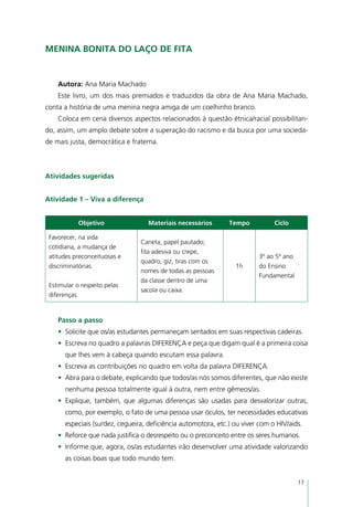 Menina bonita do laço de fita


    Autora: Ana Maria Machado
    Este livro, um dos mais premiados e traduzidos da obra de Ana Maria Machado,
conta a história de uma menina negra amiga de um coelhinho branco.
    Coloca em cena diversos aspectos relacionados à questão étnica/racial possibilitan-
do, assim, um amplo debate sobre a superação do racismo e da busca por uma socieda-
de mais justa, democrática e fraterna.



Atividades sugeridas


Atividade 1 – Viva a diferença


            Objetivo                Materiais necessários       Tempo           Ciclo

 Favorecer, na vida
                                 Caneta, papel pautado;
 cotidiana, a mudança de
                                 fita adesiva ou crepe,
 atitudes preconceituosas e                                               3º ao 5º ano
                                 quadro, giz, tiras com os
 discriminatórias.                                                1h      do Ensino
                                 nomes de todas as pessoas
                                                                          Fundamental
                                 da classe dentro de uma
 Estimular o respeito pelas
                                 sacola ou caixa.
 diferenças.


    Passo a passo
    •	 Solicite que os/as estudantes permaneçam sentados em suas respectivas cadeiras.
    •	 Escreva no quadro a palavras DIFERENÇA e peça que digam qual é a primeira coisa
       que lhes vem à cabeça quando escutam essa palavra.
    •	 Escreva as contribuições no quadro em volta da palavra DIFERENÇA.
    •	 Abra para o debate, explicando que todos/as nós somos diferentes, que não existe
       nenhuma pessoa totalmente igual à outra, nem entre gêmeos/as.
    •	 Explique, também, que algumas diferenças são usadas para desvalorizar outras,
       como, por exemplo, o fato de uma pessoa usar óculos, ter necessidades educativas
       especiais (surdez, cegueira, deficiência automotora, etc.) ou viver com o HIV/aids.
    •	 Reforce que nada justifica o desrespeito ou o preconceito entre os seres humanos.
    •	 Informe que, agora, os/as estudantes irão desenvolver uma atividade valorizando
       as coisas boas que todo mundo tem.


                                                                                         17
 