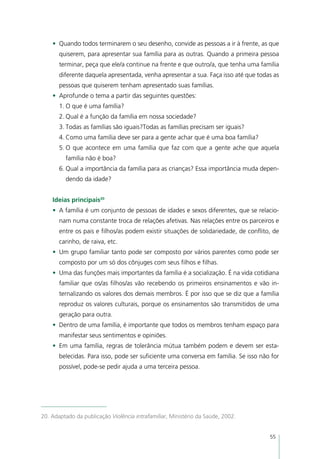 •	 Quando todos terminarem o seu desenho, convide as pessoas a ir à frente, as que
       quiserem, para apresentar sua família para as outras. Quando a primeira pessoa
       terminar, peça que ele/a continue na frente e que outro/a, que tenha uma família
       diferente daquela apresentada, venha apresentar a sua. Faça isso até que todas as
       pessoas que quiserem tenham apresentado suas famílias.
    •	 Aprofunde o tema a partir das seguintes questões:
       1.	O que é uma família?
       2.	Qual é a função da família em nossa sociedade?
       3.	Todas as famílias são iguais?Todas as famílias precisam ser iguais?
       4.	Como uma família deve ser para a gente achar que é uma boa família?
       5.	O que acontece em uma família que faz com que a gente ache que aquela
         família não é boa?
       6.	Qual a importância da família para as crianças? Essa importância muda depen-
         dendo da idade?


    Ideias principais20
    •	 A família é um conjunto de pessoas de idades e sexos diferentes, que se relacio-
       nam numa constante troca de relações afetivas. Nas relações entre os parceiros e
       entre os pais e filhos/as podem existir situações de solidariedade, de conflito, de
       carinho, de raiva, etc.
    •	 Um grupo familiar tanto pode ser composto por vários parentes como pode ser
       composto por um só dos cônjuges com seus filhos e filhas.
    •	 Uma das funções mais importantes da família é a socialização. É na vida cotidiana
       familiar que os/as filhos/as vão recebendo os primeiros ensinamentos e vão in-
       ternalizando os valores dos demais membros. É por isso que se diz que a família
       reproduz os valores culturais, porque os ensinamentos são transmitidos de uma
       geração para outra.
    •	 Dentro de uma família, é importante que todos os membros tenham espaço para
       manifestar seus sentimentos e opiniões.
    •	 Em uma família, regras de tolerância mútua também podem e devem ser esta-
       belecidas. Para isso, pode ser suficiente uma conversa em família. Se isso não for
       possível, pode-se pedir ajuda a uma terceira pessoa.




20. Adaptado da publicação Violência intrafamiliar, Ministério da Saúde, 2002.


                                                                                      55
 