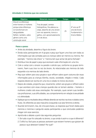 Atividade 2: Histórias que me contaram


            Objetivo:                Materiais necessários          Tempo           Ciclo
 Discutir as diferenças
 entre homens e mulheres          Tiras de papel, canetas
 porque estas diferenças          hidrográficas, fita adesiva ou               6º ano ao 9º
 se transformam em                crepe, desenho de uma árvore                 ano do Ensino
                                                                      2h
 desigualdades.                   com raiz aparente, tronco e                  Fundamental e
 Refletir, também, sobre          galhos, com aproximadamente                  Ensino Médio
 gênero como uma                  2 m de altura.
 construção social.


      Passo a passo
      •	 Antes da atividade, desenhe a figura da árvore.
      •	 Divida os/as participantes em 4 grupos e peça que façam uma lista com todas as
        informações que são contadas para as crianças sobre ser menino ou menina. Por
        exemplo: “menino não chora” e “menina tem que sentar de perna fechada”.
      •	 Distribua tiras de papel e peça que escrevam cada informação em uma tira.
      •	 Cole o cartaz com a árvore na parede e solicite que, conforme os grupos termi-
        narem, fixem suas tiras na raiz da árvore. As relacionadas aos meninos do lado
        esquerdo e às meninas do lado direito.
      •	 Peça que voltem para seus grupos e que reflitam sobre quem costuma dar essas
        informações para as crianças (família, escola, sociedade, religião e mídia). Cada
        resposta deverá ser escrita em uma tira e colada no tronco da árvore.
      •	 Depois de coladas, proponha que, novamente, voltem aos grupos e reflitam sobre
        o que acontece com essas crianças quando elas se tornam adultas – homens e
        mulheres criados sob essas orientações. Por exemplo, quais seriam suas tendên-
        cias profissionais, suas dificuldades, seu comportamento em relação à sexualidade
        e à afetividade.
      •	 Explique que os resultados dessa reflexão deverão ser escritos nas tiras e colados como
        frutos. Os referentes ao sexo masculino à esquerda e ao sexo feminino à direita.
      •	 Quando terminarem, leia, de cima para baixo, as respostas que foram dadas para
        meninos e meninas e pergunte aos/as participantes a que conclusões podemos
        chegar com esse exercício.
      •	 Aprofunde o debate a partir das seguintes perguntas:
        1.	De tudo o que foi colocado na árvore, o que ainda é assim e o que é diferente?
        2.	É difícil ou fácil para as pessoas aceitarem que existem homens que gostam de
           poesia e que detestam futebol? Por quê?


 56
 