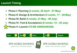 BPR Mobile Banking | PDF