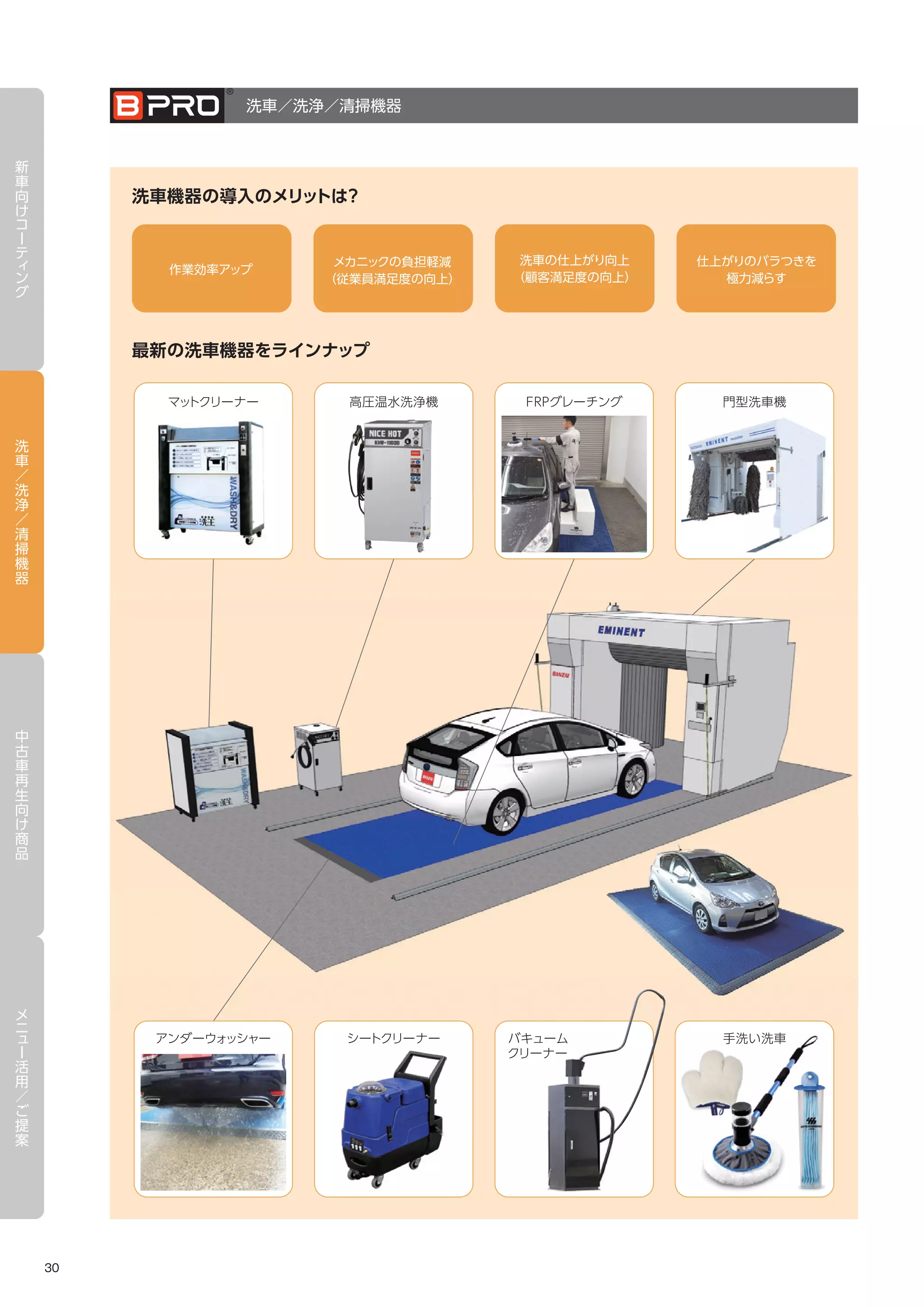 B-PRO（ビープロ）カタログ