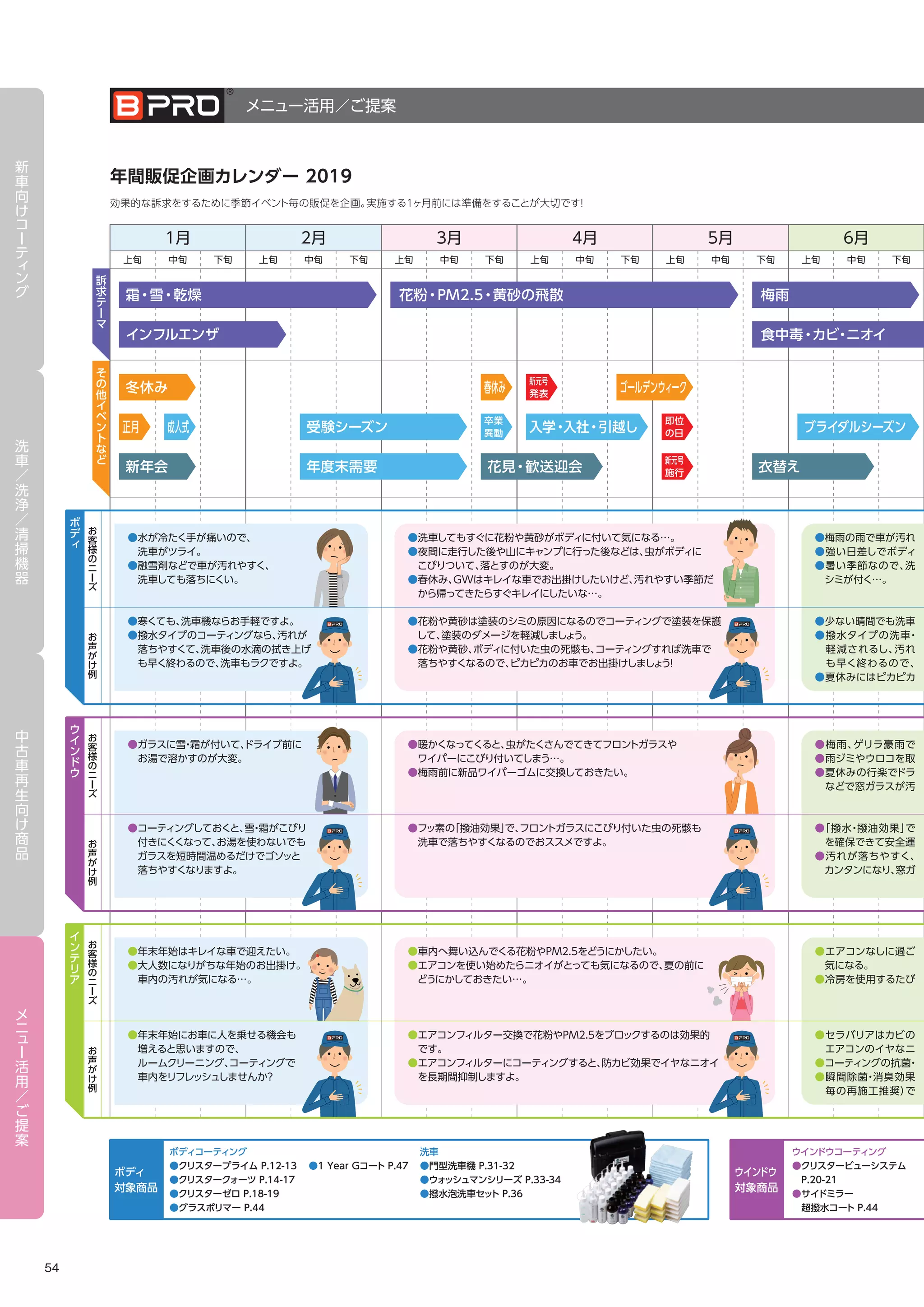 B-PRO（ビープロ）カタログ