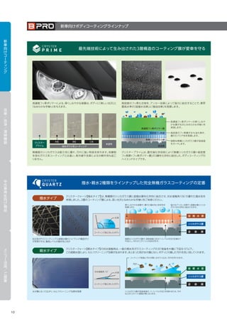 B-PRO（ビープロ）カタログ