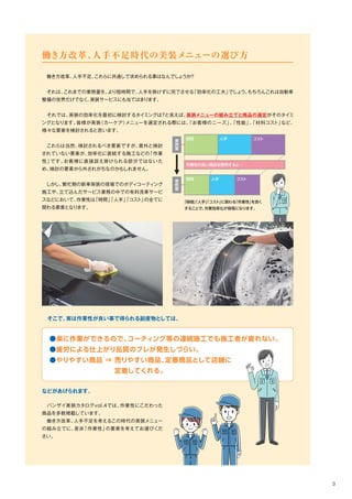 B-PRO（ビープロ）カタログ