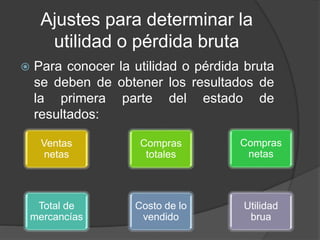 Ajustes para determinar la
utilidad o pérdida bruta
 Para conocer la utilidad o pérdida bruta
se deben de obtener los resultados de
la primera parte del estado de
resultados:
Ventas
netas
Compras
totales
Compras
netas
Total de
mercancías
Costo de lo
vendido
Utilidad
brua
 