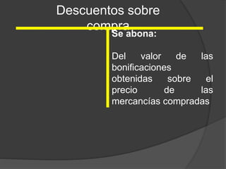 Descuentos sobre
compra
Se abona:
Del valor de las
bonificaciones
obtenidas sobre el
precio de las
mercancías compradas
 