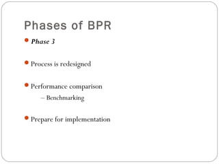 Phases of BPR
Phase 3
Process is redesigned
Performance comparison
– Benchmarking
Prepare for implementation
 