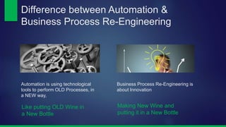 Difference between Automation & 
Business Process Re-Engineering 
Business Process Re-Engineering is 
about Innovation 
Making New Wine and 
putting it in a New Bottle 
Automation is using technological 
tools to perform OLD Processes, in 
a NEW way, 
Like putting OLD Wine in 
a New Bottle 
 