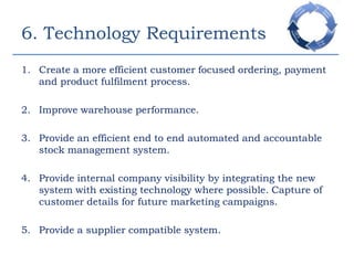 Automated System has Eliminated Bottlenecks and Manual Tasks.