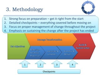 Three-stage process: Preparation, Transformation, ConsolidationBuild &Sustain value3. MethodologyStrong focus on preparation – get it right from the startDetailed checkpoints – everything covered before moving onFocus on proper management of change throughout the projectEmphasis on sustaining the change after the project has ended   Manage Transformation  Set objectivesIntegrate &   validateCommit &  DeliverRedesign   Strategic     Processes1234Checkpoints