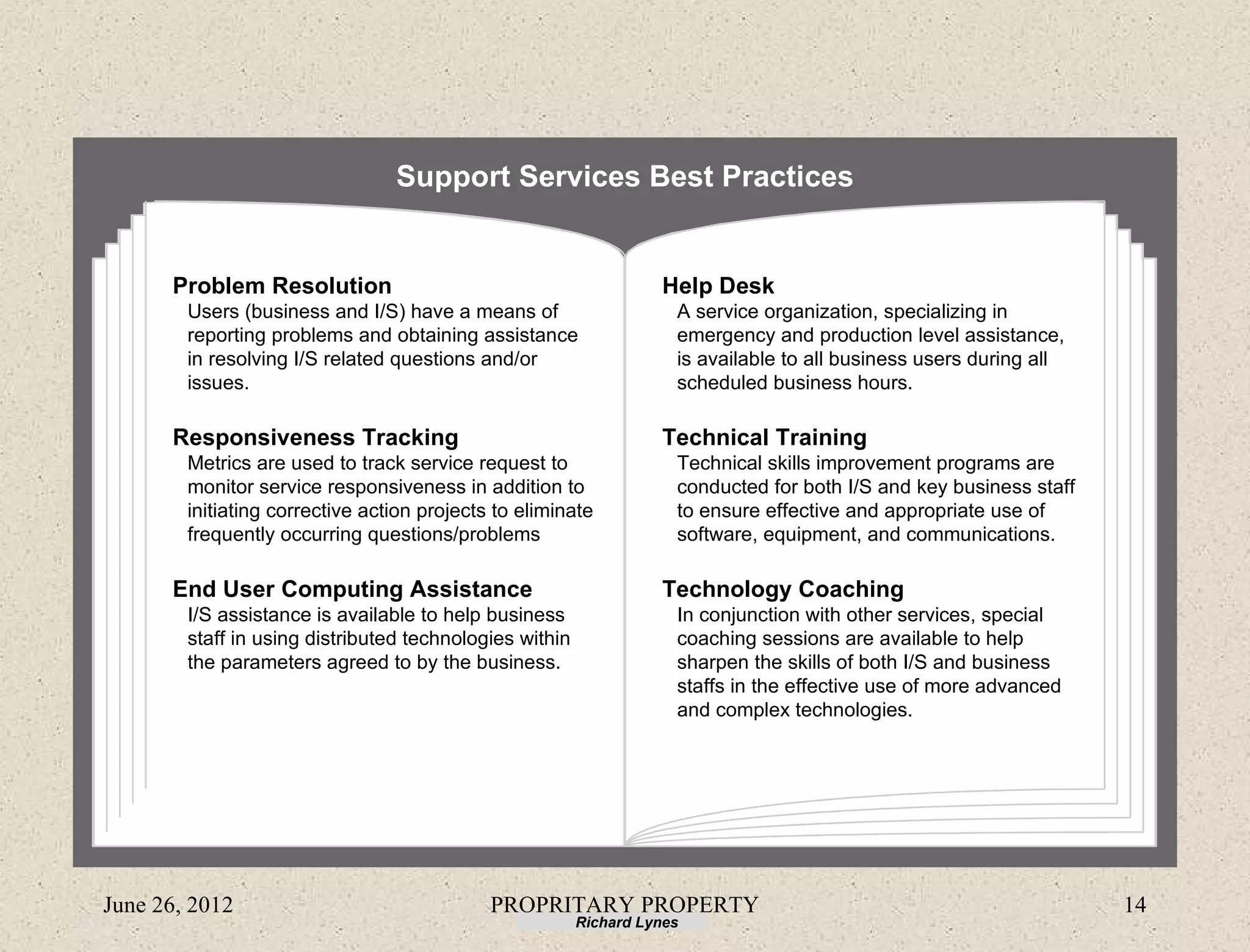 Support Services Best Practices


      Problem Resolution                                           Help Desk
        Users (business and I/S) have a means of                     A service organization, specializing in
        reporting problems and obtaining assistance                  emergency and production level assistance,
        in resolving I/S related questions and/or                    is available to all business users during all
        issues.                                                      scheduled business hours.

      Responsiveness Tracking                                      Technical Training
        Metrics are used to track service request to                 Technical skills improvement programs are
        monitor service responsiveness in addition to                conducted for both I/S and key business staff
        initiating corrective action projects to eliminate           to ensure effective and appropriate use of
        frequently occurring questions/problems                      software, equipment, and communications.

      End User Computing Assistance                                Technology Coaching
        I/S assistance is available to help business                 In conjunction with other services, special
        staff in using distributed technologies within               coaching sessions are available to help
        the parameters agreed to by the business.                    sharpen the skills of both I/S and business
                                                                     staffs in the effective use of more advanced
                                                                     and complex technologies.




June 26, 2012                                PROPRITARY PROPERTY                                                     14
                                                         Richard Lynes
 