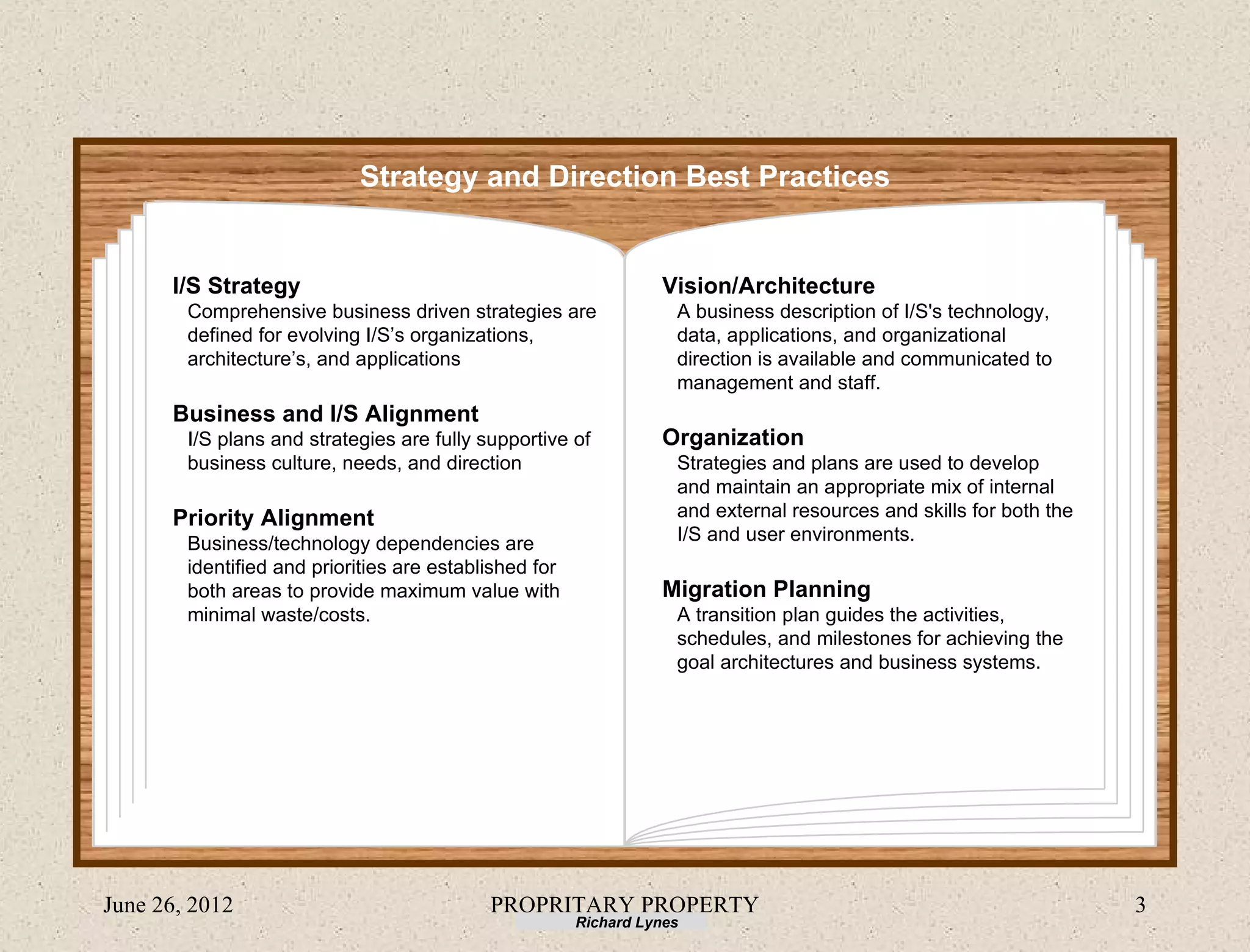 Strategy and Direction Best Practices


      I/S Strategy                                                Vision/Architecture
        Comprehensive business driven strategies are                A business description of I/S's technology,
        defined for evolving I/S’s organizations,                   data, applications, and organizational
        architecture’s, and applications                            direction is available and communicated to
                                                                    management and staff.
      Business and I/S Alignment
        I/S plans and strategies are fully supportive of          Organization
        business culture, needs, and direction                      Strategies and plans are used to develop
                                                                    and maintain an appropriate mix of internal
      Priority Alignment                                            and external resources and skills for both the
        Business/technology dependencies are                        I/S and user environments.
        identified and priorities are established for
        both areas to provide maximum value with                  Migration Planning
        minimal waste/costs.                                        A transition plan guides the activities,
                                                                    schedules, and milestones for achieving the
                                                                    goal architectures and business systems.




June 26, 2012                               PROPRITARY PROPERTY                                                      3
                                                        Richard Lynes
 