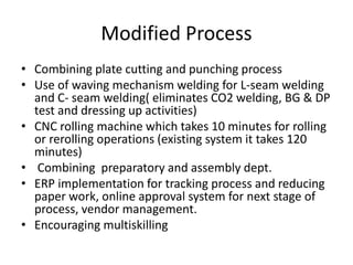 Modified Process 
• Combining plate cutting and punching process 
• Use of waving mechanism welding for L-seam welding 
and C- seam welding( eliminates CO2 welding, BG & DP 
test and dressing up activities) 
• CNC rolling machine which takes 10 minutes for rolling 
or rerolling operations (existing system it takes 120 
minutes) 
• Combining preparatory and assembly dept. 
• ERP implementation for tracking process and reducing 
paper work, online approval system for next stage of 
process, vendor management. 
• Encouraging multiskilling 
 