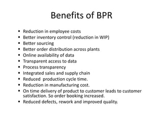 Benefits of BPR 
 Reduction in employee costs 
 Better inventory control (reduction in WIP) 
 Better sourcing 
 Better order distribution across plants 
 Online availability of data 
 Transparent access to data 
 Process transparency 
 Integrated sales and supply chain 
 Reduced production cycle time. 
 Reduction in manufacturing cost. 
 On time delivery of product to customer leads to customer 
satisfaction. So order booking increased. 
 Reduced defects, rework and improved quality. 
 
