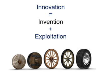 Introduction to Innovation | PPTX