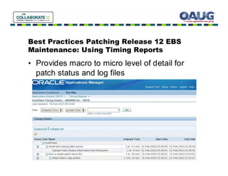 Best Practices Patching Release 12 EBS
Maintenance: Using Timing Reports
• Provides macro to micro level of detail for
  patch status and log files
 
