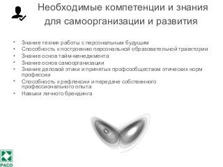 Необходимые компетенции и знания
для самоорганизации и развития
• Знание техник работы с персональным будущим
• Способность к построению персональной образовательной траектории
• Знание основ тайм-менеджмента
• Знание основ самоорганизации
• Знание деловой этики и принятых профсообществом этических норм
профессии
• Способность к рефлексии и передаче собственного
профессионального опыта
• Навыки личного брендинга
 