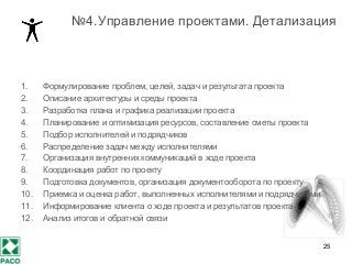 25
№4.Управление проектами. Детализация
1. Формулирование проблем, целей, задач и результата проекта
2. Описание архитектуры и среды проекта
3. Разработка плана и графика реализации проекта
4. Планирование и оптимизация ресурсов, составление сметы проекта
5. Подбор исполнителей и подрядчиков
6. Распределение задач между исполнителями
7. Организация внутренних коммуникаций в ходе проекта
8. Координация работ по проекту
9. Подготовка документов, организация документооборота по проекту
10. Приемка и оценка работ, выполненных исполнителями и подрядчиками
11. Информирование клиента о ходе проекта и результатов проекта
12. Анализ итогов и обратной связи
 