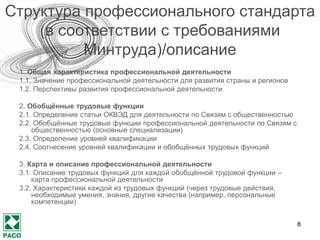 8
1. Общая характеристика профессиональной деятельности
1.1. Значение профессиональной деятельности для развития страны и регионов
1.2. Перспективы развития профессиональной деятельности
2. Обобщённые трудовые функции
2.1. Определение статьи ОКВЭД для деятельности по Связям с общественностью
2.2. Обобщённые трудовые функции профессиональной деятельности по Связям с
общественностью (основные специализации)
2.3. Определение уровней квалификации
2.4. Соотнесение уровней квалификации и обобщённых трудовых функций
3. Карта и описание профессиональной деятельности
3.1. Описание трудовых функций для каждой обобщённой трудовой функции –
карта профессиональной деятельности
3.2. Характеристики каждой из трудовых функций (через трудовые действия,
необходимые умения, знания, другие качества (например, персональные
компетенции)
Структура профессионального стандарта (в
соответствии с требованиями
Минтруда)/описание
 