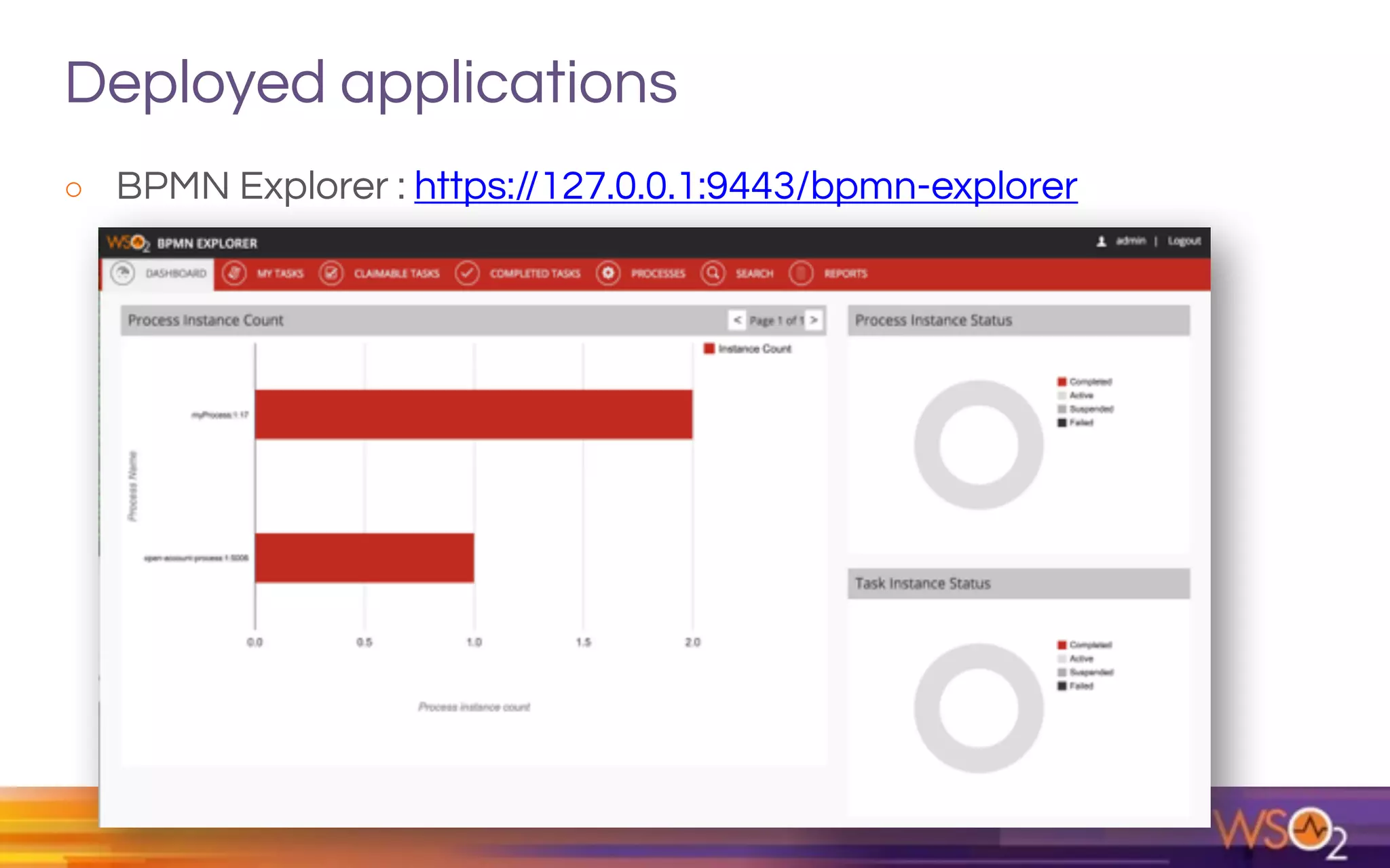Deployed applications
o BPMN Explorer : https://127.0.0.1:9443/bpmn-explorer
 