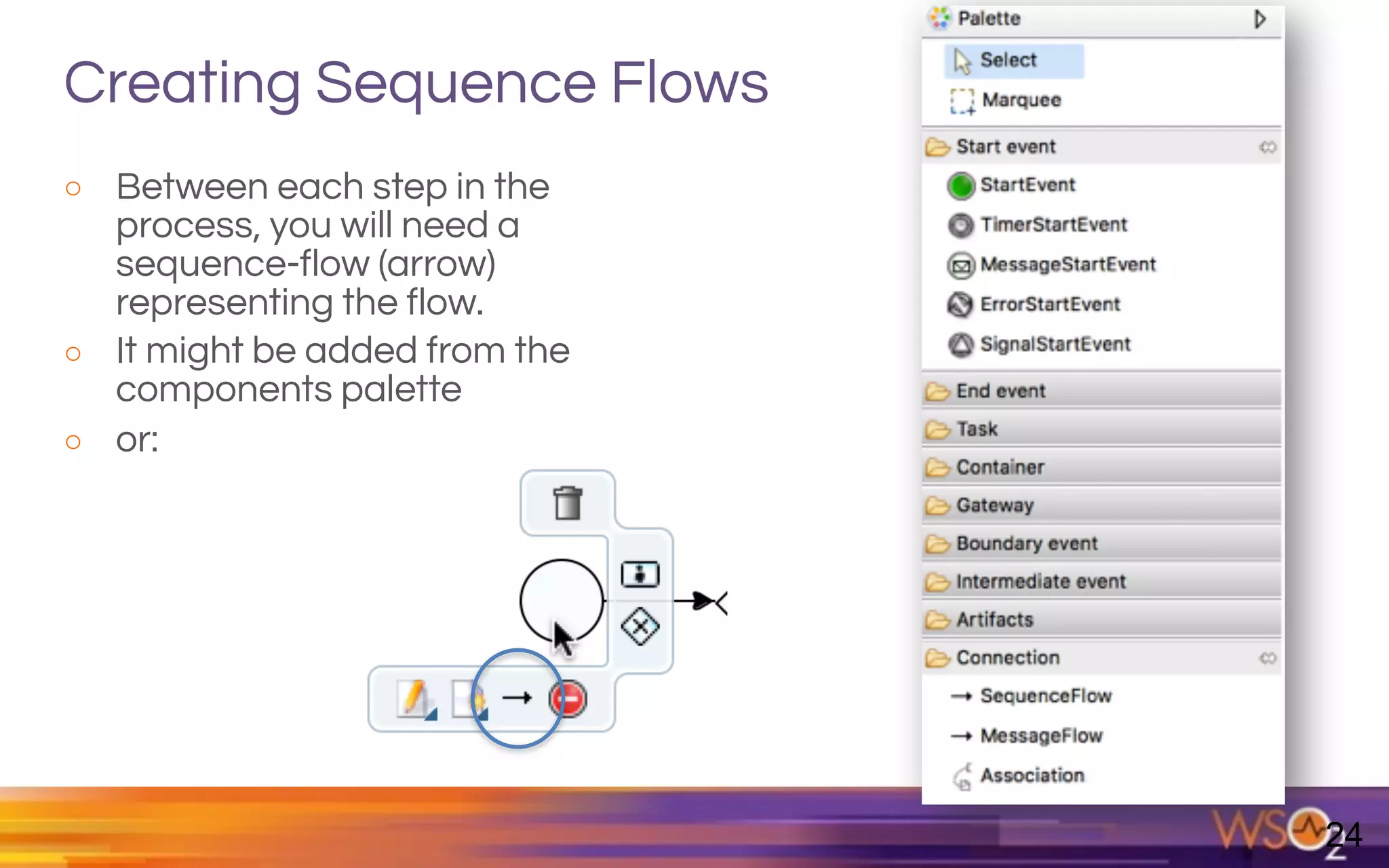 Creating Sequence Flows
o Between each step in the
process, you will need a
sequence-flow (arrow)
representing the flow.
o It might be added from the
components palette
o or:
24
 