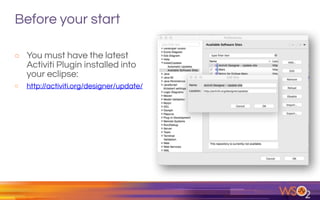 Before your start
o You must have the latest
Activiti Plugin installed into
your eclipse:
o http://activiti.org/designer/update/
 