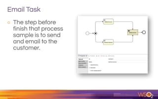 Email Task
o The step before
finish that process
sample is to send
and email to the
customer.
 