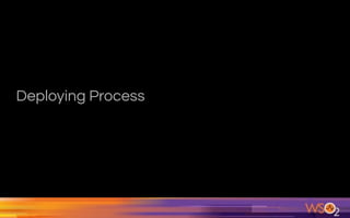 Deploying Process
 