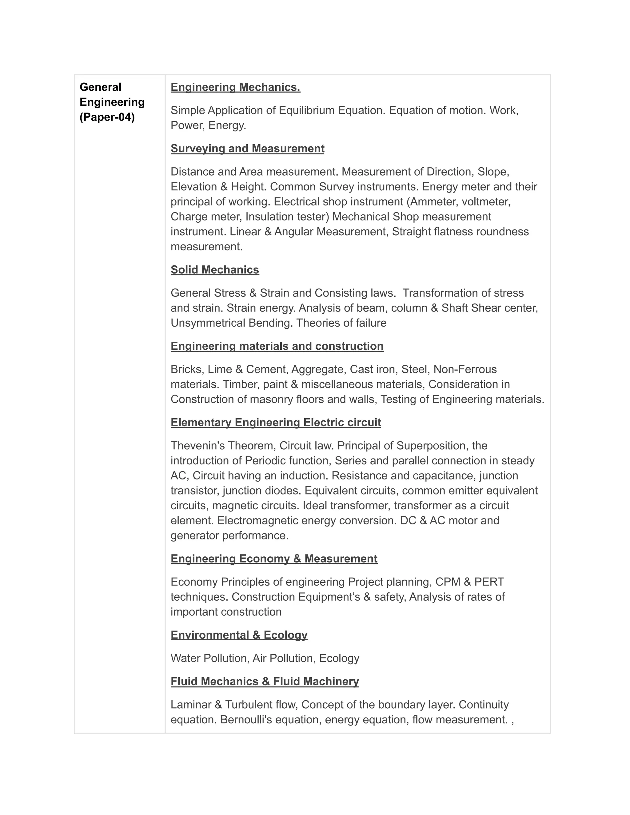 General
Engineering
(Paper-04)
Engineering Mechanics.
Simple Application of Equilibrium Equation. Equation of motion. Work,
Power, Energy.
Surveying and Measurement
Distance and Area measurement. Measurement of Direction, Slope,
Elevation & Height. Common Survey instruments. Energy meter and their
principal of working. Electrical shop instrument (Ammeter, voltmeter,
Charge meter, Insulation tester) Mechanical Shop measurement
instrument. Linear & Angular Measurement, Straight flatness roundness
measurement.
Solid Mechanics
General Stress & Strain and Consisting laws. Transformation of stress
and strain. Strain energy. Analysis of beam, column & Shaft Shear center,
Unsymmetrical Bending. Theories of failure
Engineering materials and construction
Bricks, Lime & Cement, Aggregate, Cast iron, Steel, Non-Ferrous
materials. Timber, paint & miscellaneous materials, Consideration in
Construction of masonry floors and walls, Testing of Engineering materials.
Elementary Engineering Electric circuit
Thevenin's Theorem, Circuit law. Principal of Superposition, the
introduction of Periodic function, Series and parallel connection in steady
AC, Circuit having an induction. Resistance and capacitance, junction
transistor, junction diodes. Equivalent circuits, common emitter equivalent
circuits, magnetic circuits. Ideal transformer, transformer as a circuit
element. Electromagnetic energy conversion. DC & AC motor and
generator performance.
Engineering Economy & Measurement
Economy Principles of engineering Project planning, CPM & PERT
techniques. Construction Equipment’s & safety, Analysis of rates of
important construction
Environmental & Ecology
Water Pollution, Air Pollution, Ecology
Fluid Mechanics & Fluid Machinery
Laminar & Turbulent flow, Concept of the boundary layer. Continuity
equation. Bernoulli's equation, energy equation, flow measurement. ,
 