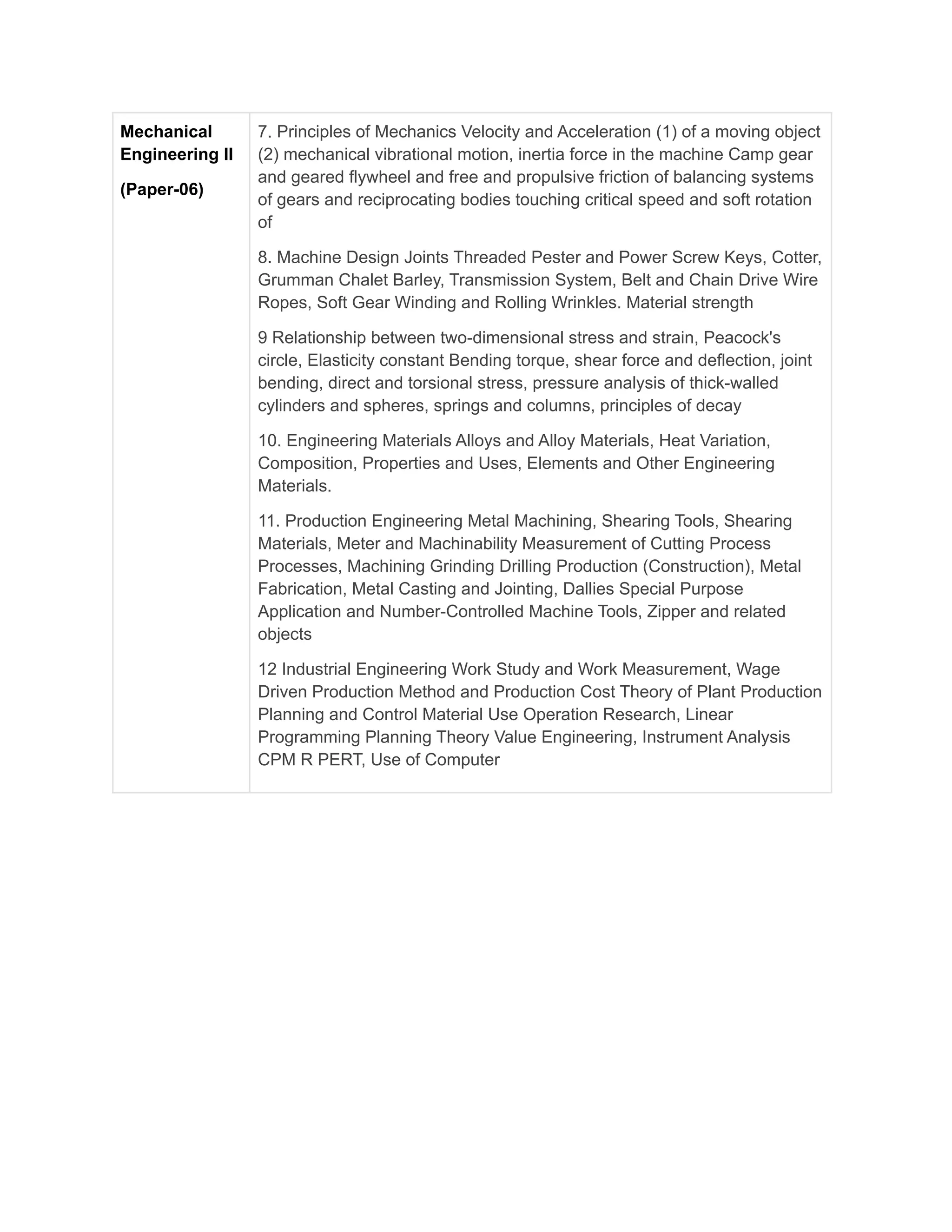 Mechanical
Engineering II
(Paper-06)
7. Principles of Mechanics Velocity and Acceleration (1) of a moving object
(2) mechanical vibrational motion, inertia force in the machine Camp gear
and geared flywheel and free and propulsive friction of balancing systems
of gears and reciprocating bodies touching critical speed and soft rotation
of
8. Machine Design Joints Threaded Pester and Power Screw Keys, Cotter,
Grumman Chalet Barley, Transmission System, Belt and Chain Drive Wire
Ropes, Soft Gear Winding and Rolling Wrinkles. Material strength
9 Relationship between two-dimensional stress and strain, Peacock's
circle, Elasticity constant Bending torque, shear force and deflection, joint
bending, direct and torsional stress, pressure analysis of thick-walled
cylinders and spheres, springs and columns, principles of decay
10. Engineering Materials Alloys and Alloy Materials, Heat Variation,
Composition, Properties and Uses, Elements and Other Engineering
Materials.
11. Production Engineering Metal Machining, Shearing Tools, Shearing
Materials, Meter and Machinability Measurement of Cutting Process
Processes, Machining Grinding Drilling Production (Construction), Metal
Fabrication, Metal Casting and Jointing, Dallies Special Purpose
Application and Number-Controlled Machine Tools, Zipper and related
objects
12 Industrial Engineering Work Study and Work Measurement, Wage
Driven Production Method and Production Cost Theory of Plant Production
Planning and Control Material Use Operation Research, Linear
Programming Planning Theory Value Engineering, Instrument Analysis
CPM R PERT, Use of Computer
 