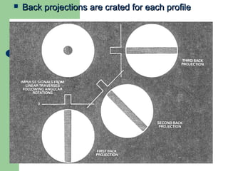 CT Physics | PPT