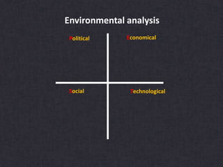 Environmental analysis
Political Economical
Social Technological
 