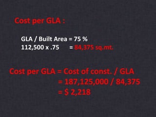 Cost per GLA :
GLA / Built Area = 75 %
112,500 x .75 = 84,375 sq.mt.
Cost per GLA = Cost of const. / GLA
= 187,125,000 / 84,375
= $ 2,218
 