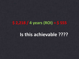 $ 2,218 / 4 years (ROI) = $ 555
Is this achievable ????
 