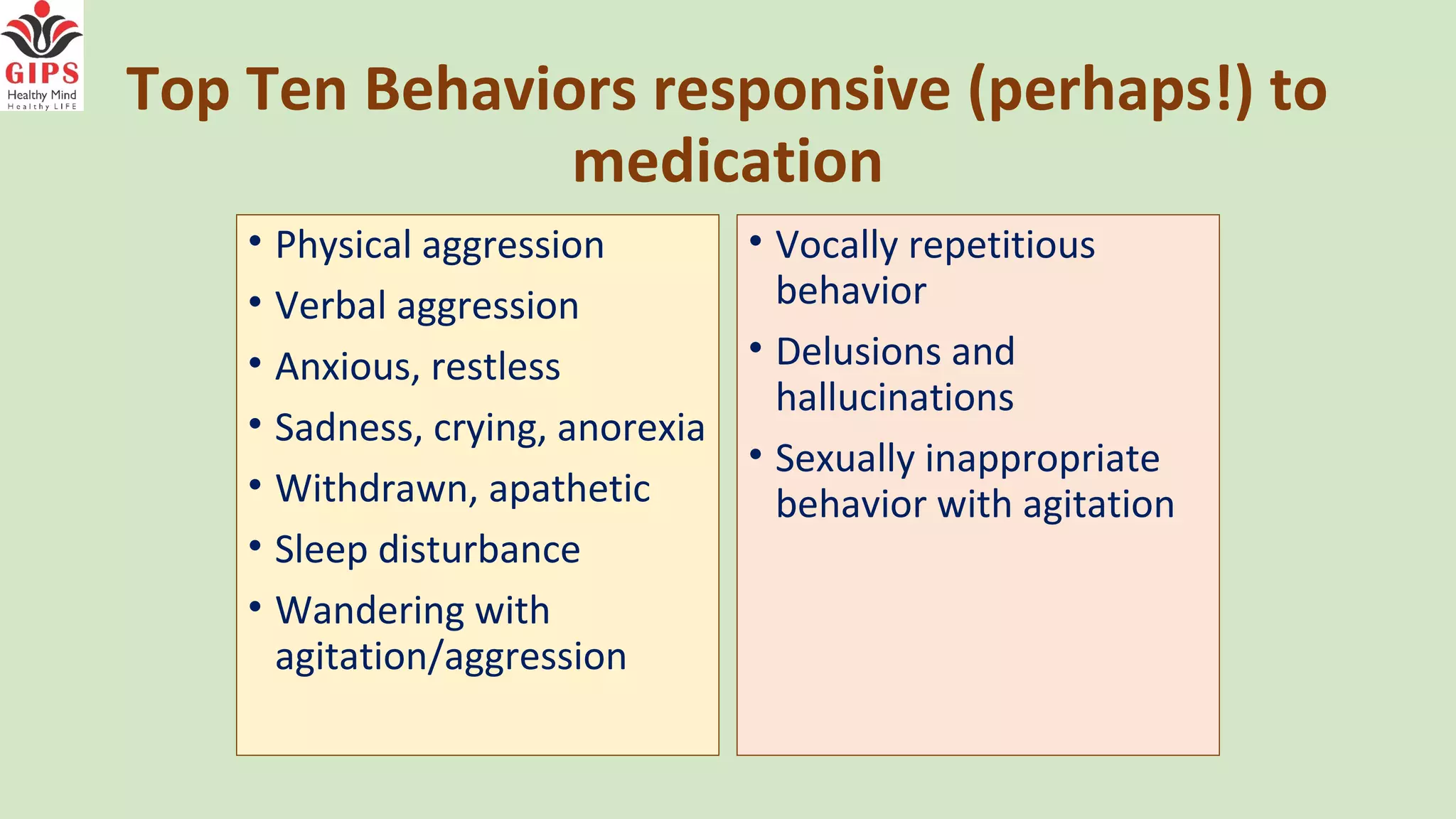 Behavioral and Psychological Symptoms of Dementia: Assessment and Non ...