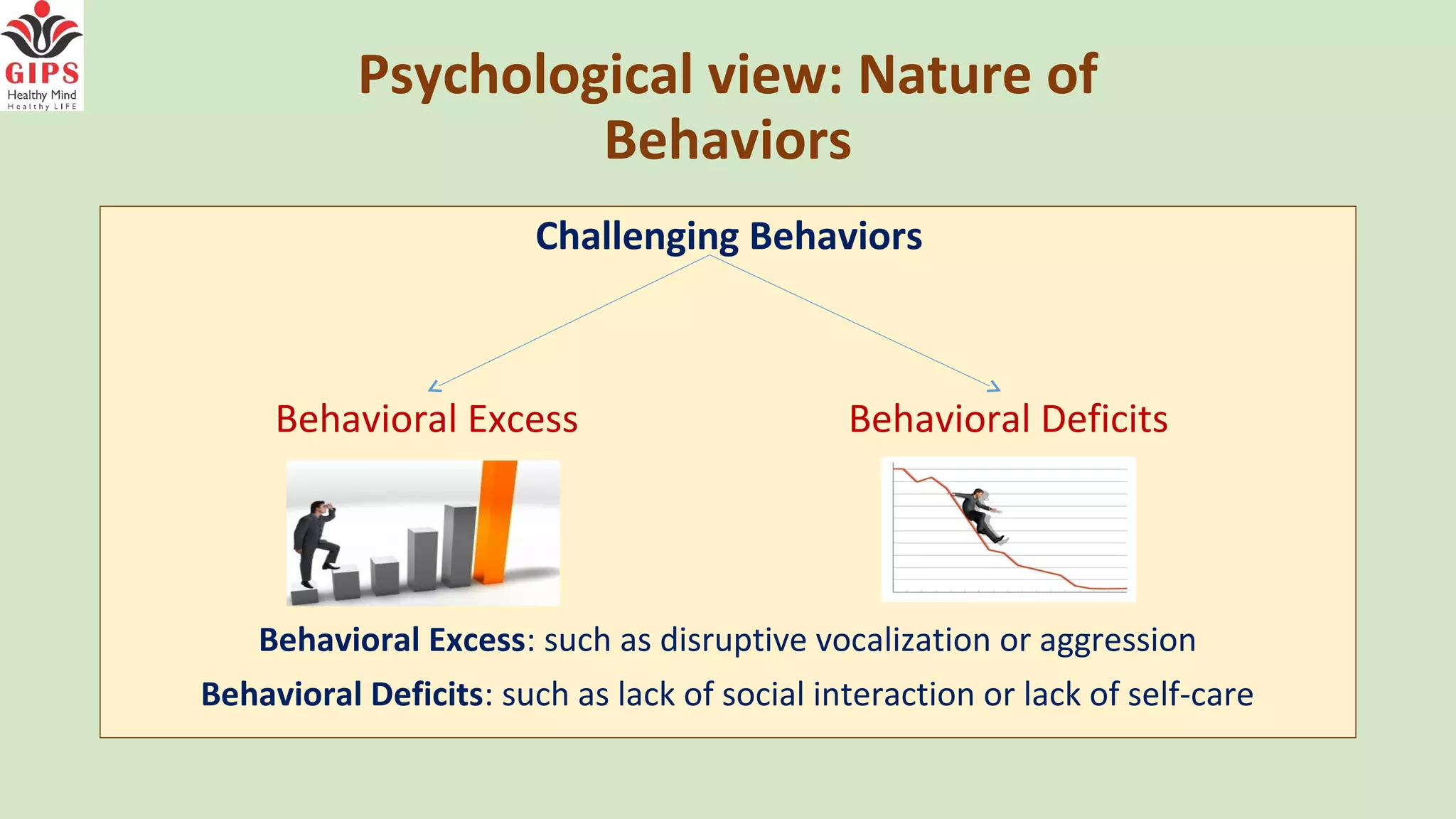 Behavioral and Psychological Symptoms of Dementia: Assessment and Non ...